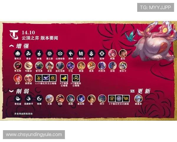 掌握云顶官网不同游戏模式的玩法要点全面提升获胜几率