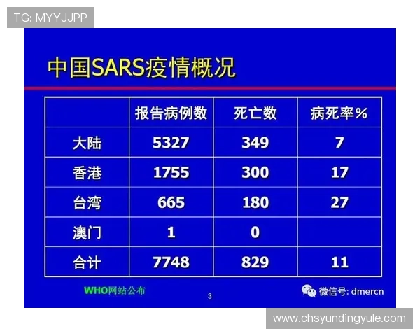 澳门云顶网络在数据保护方面的措施与行业标准的结合分析